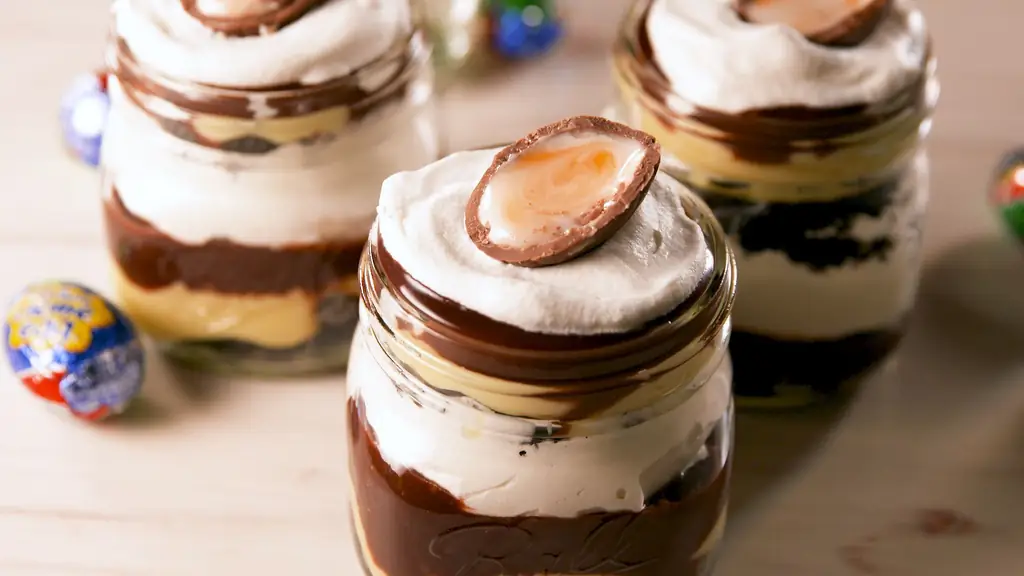 Лучший рецепт Cadbury Creme Egg Trifle - Как приготовить Cadbury Creme Egg Trifle
