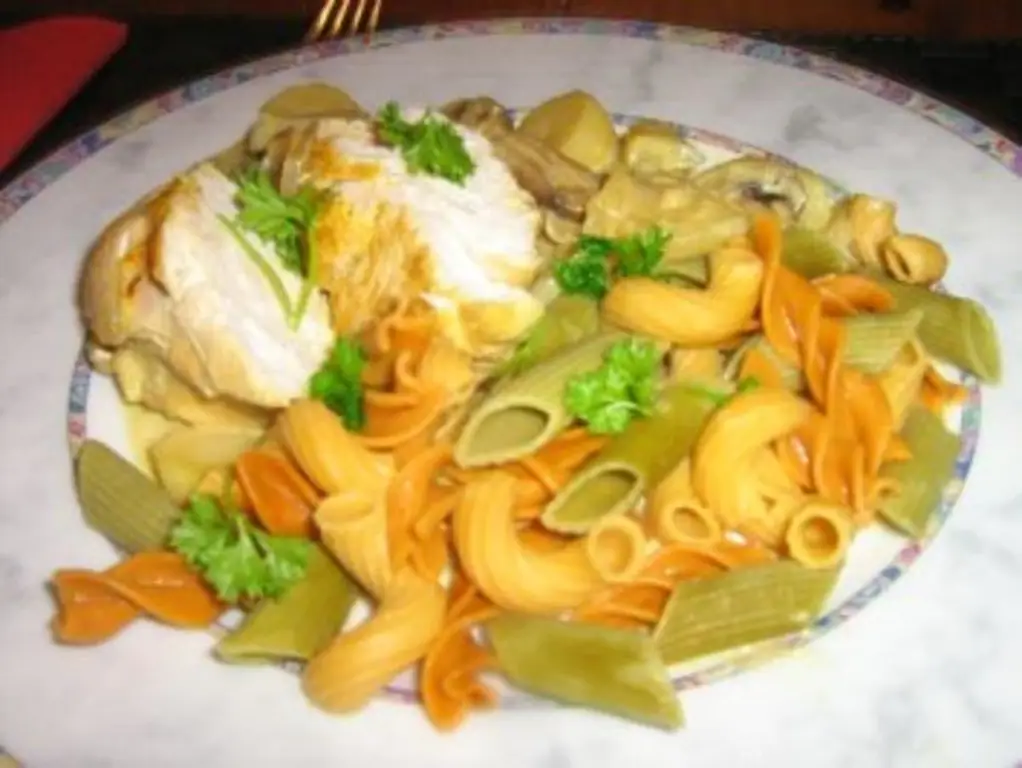 Жареная куриная грудка с грибами