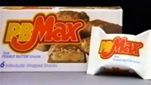 ПБ макс. ПБ макс.