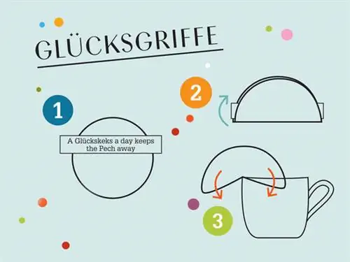 сложить печенье с предсказаниями