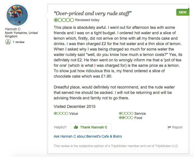 Обзор TripAdvisor
