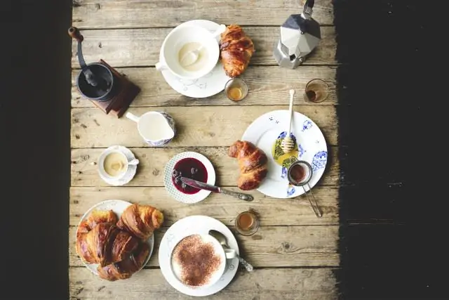 Круассаны и остальное