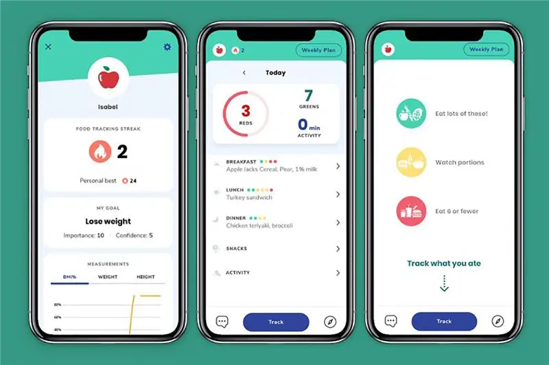 Приложение для подростков с избыточным весом: Weight Watchers запускает Kurbo