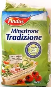 Изображение Изображение