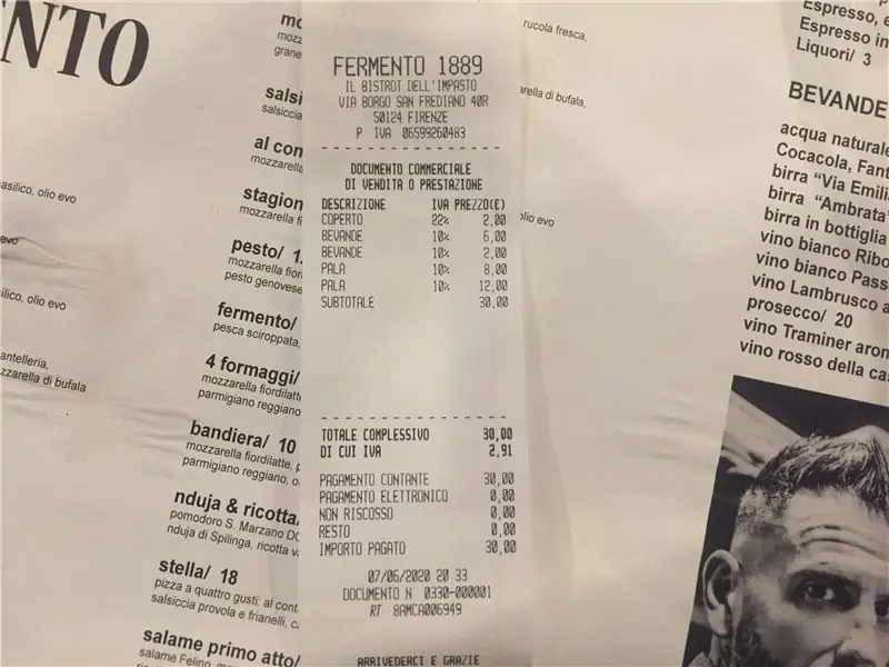 Изображение Изображение