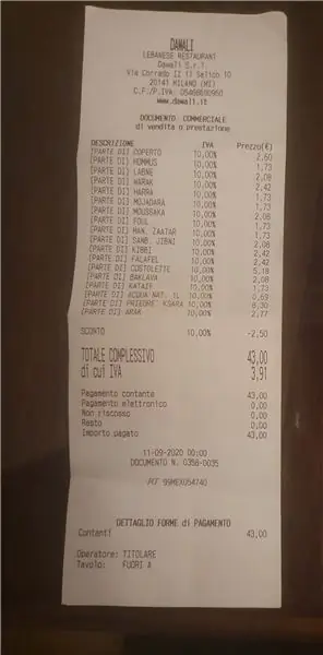 Давали Милан Давали Милан