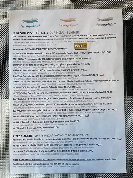 Пиццерия Aciugheta в Венеции Пиццерия Aciugheta в Венеции