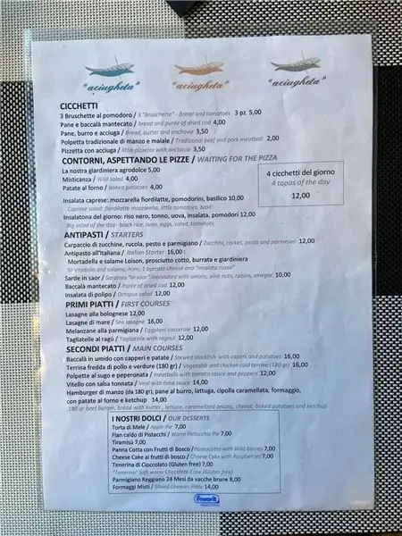 Пиццерия Aciugheta в Венеции Пиццерия Aciugheta в Венеции