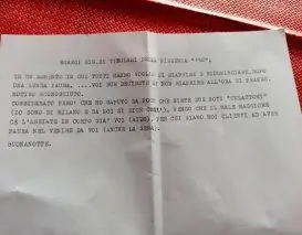 Изображение Изображение