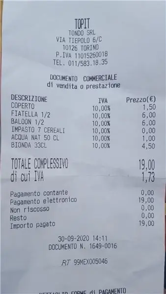 Topit Pizzeria Турин Topit Pizzeria Турин