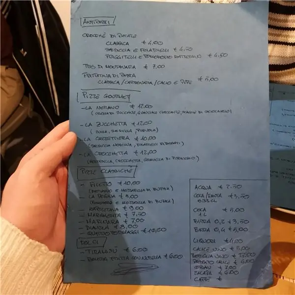 Изображение Изображение