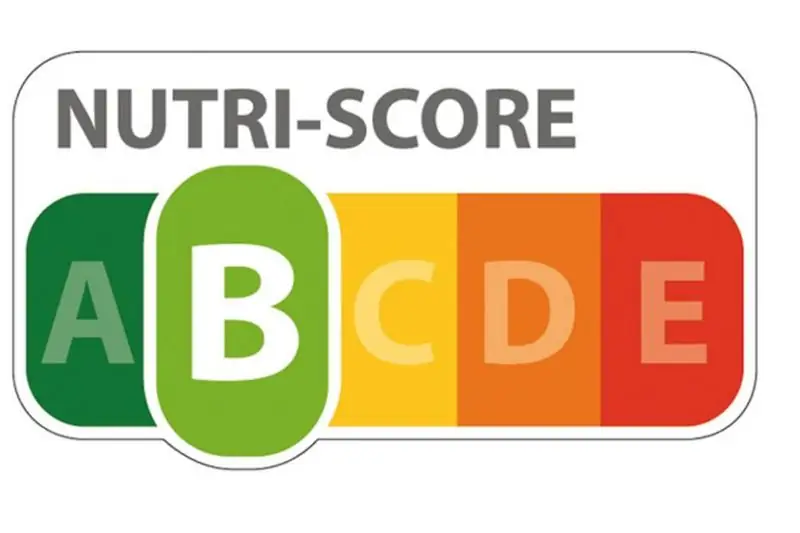 Nutriscore Nutriscore