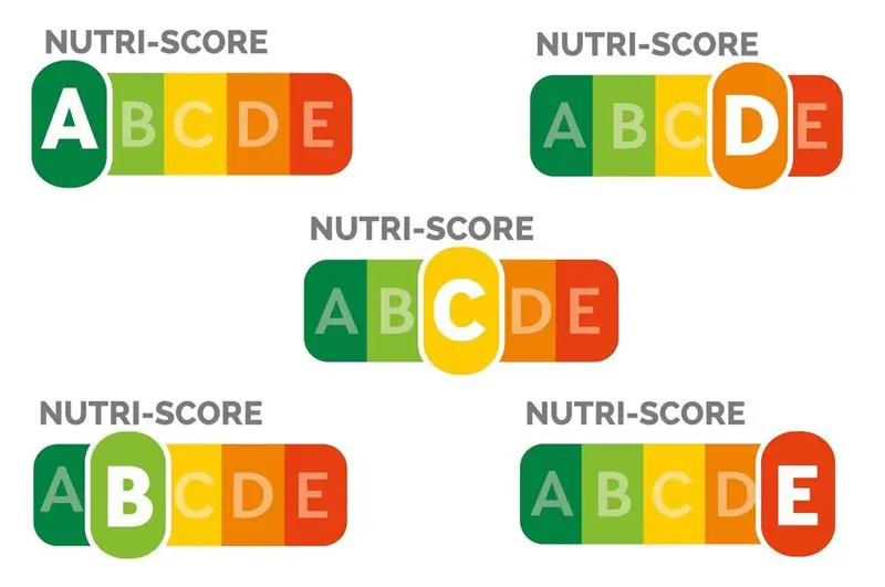 Что такое этикетка Nutri-Score и почему она не нужна Италии