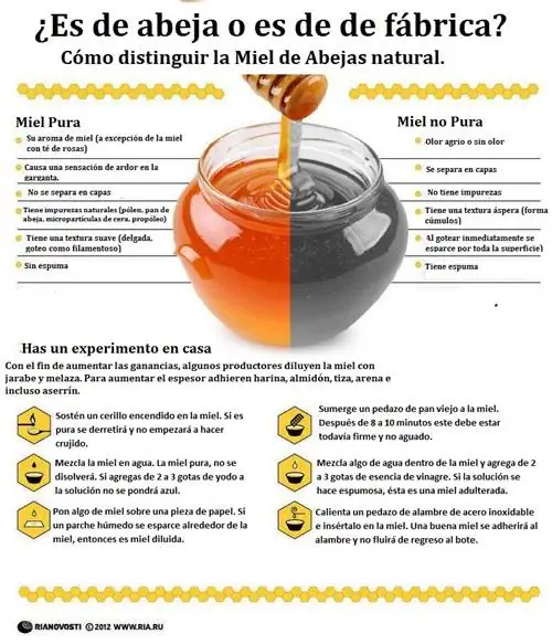 Свойства пчелиного меда