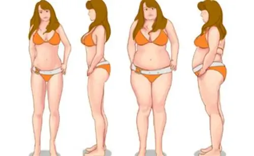 женщины старше 40 лет на диете