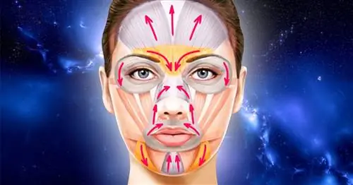 Гимнастика для предотвращения мимических морщин