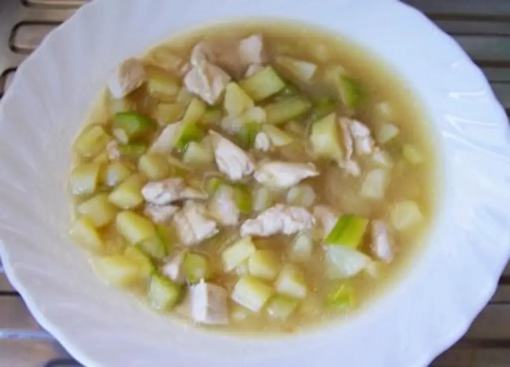 Кулинария: Птица