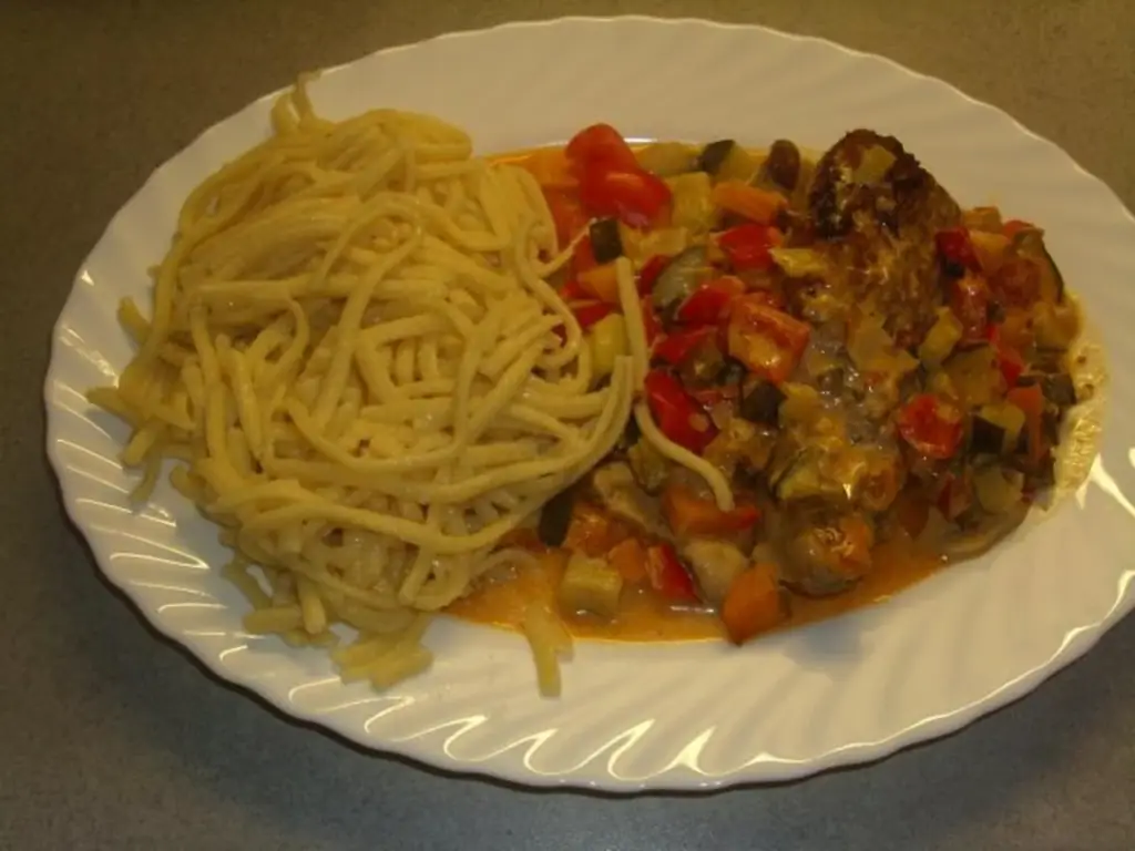 Fillettopf Из медвежьей кухни