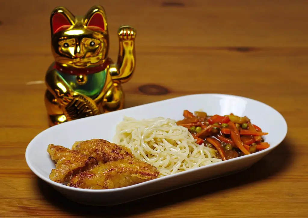 Запеченная курица с овощами Сладкий