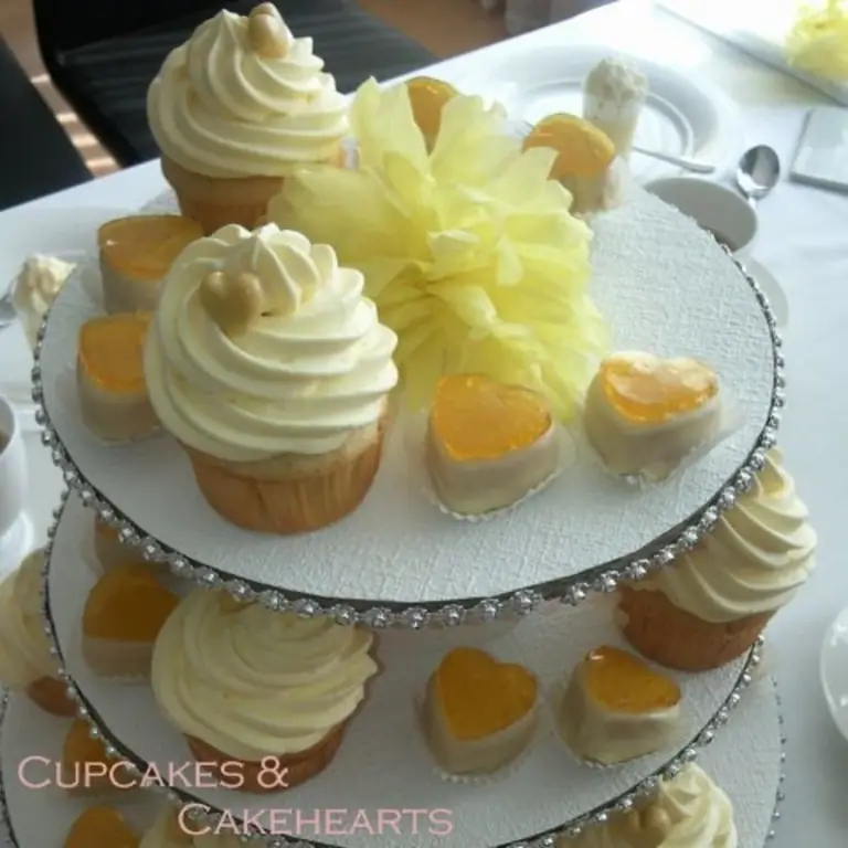 МАСОЧНЫЙ КРЕМ для капкейков