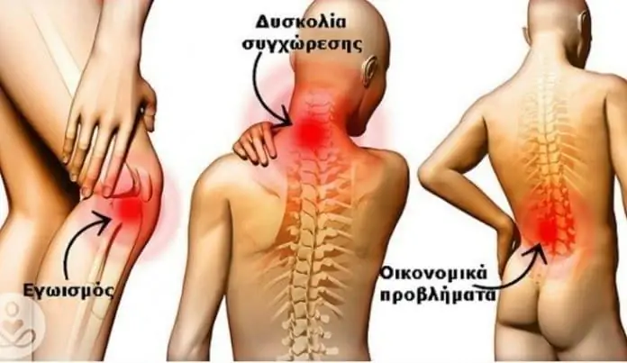 Психическое и физическое здоровье - это не две разные вещи
