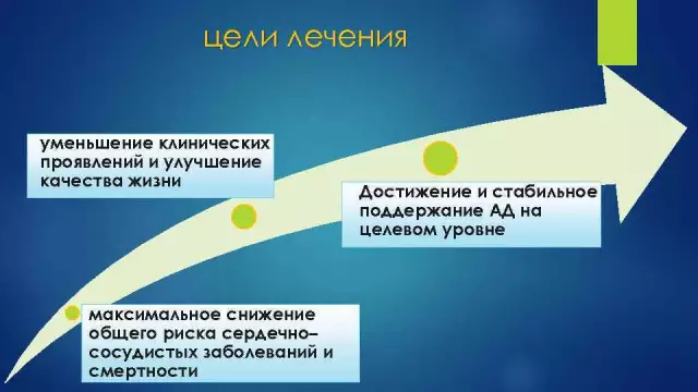 Здоровое питание и улучшение качества жизни