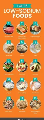 Какие продукты для завтрака с низким содержанием натрия?