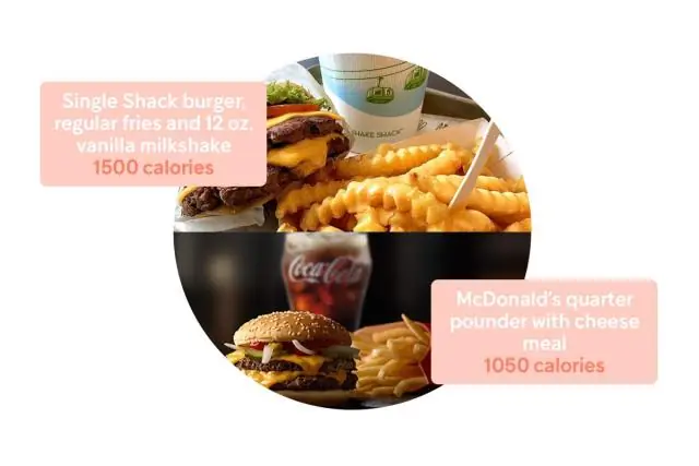 Сколько калорий в рожке мягкого мороженого от McDonald's?
