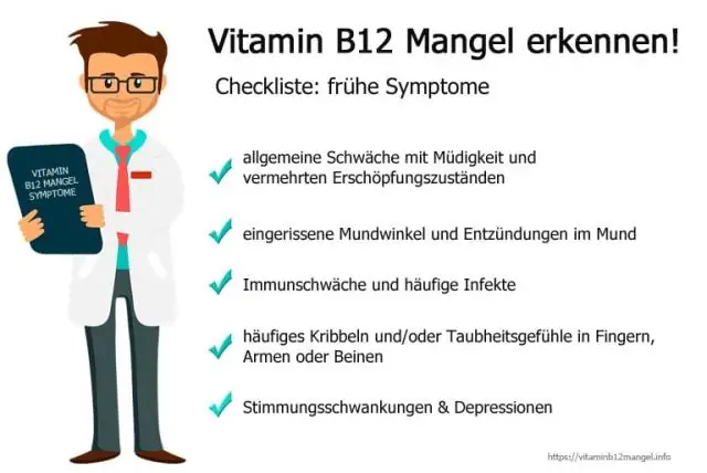 Может ли недостаток b12 вызвать забывчивость?